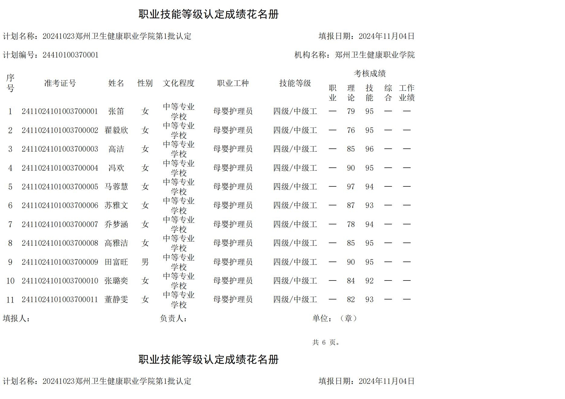 20241023必威betway入口主页欢迎您第1批认定职业技能等级认定人员成绩花名册_00.jpg
