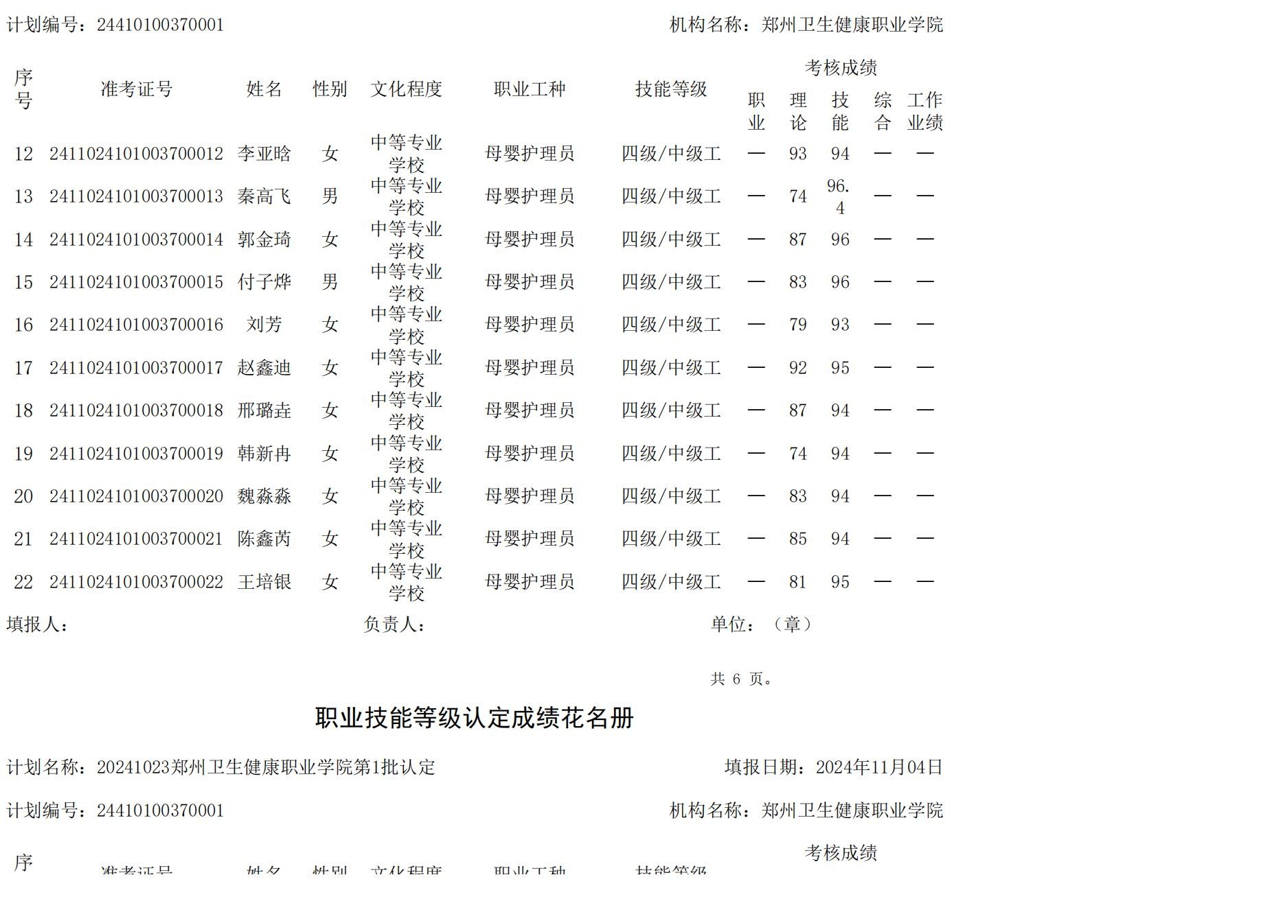 20241023必威betway入口主页欢迎您第1批认定职业技能等级认定人员成绩花名册_01.jpg