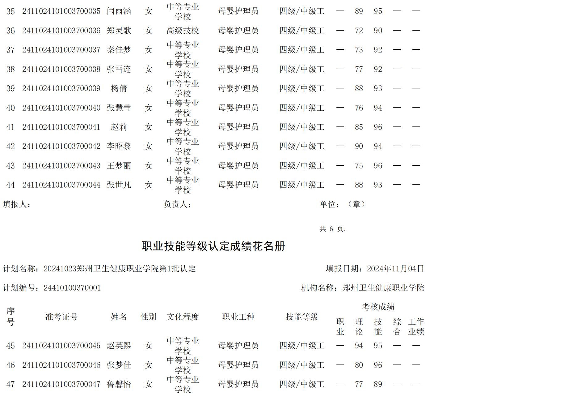 20241023必威betway入口主页欢迎您第1批认定职业技能等级认定人员成绩花名册_03.jpg
