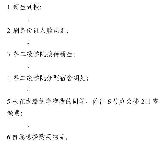 20250911必威betway入口主页欢迎您入学指南！.png