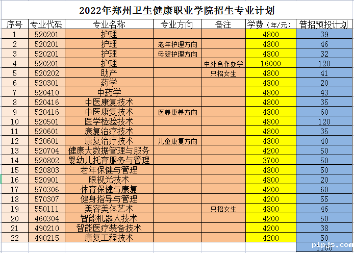 专业计划表.png